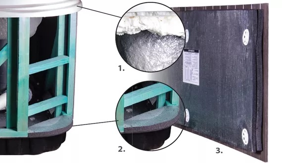 Skandinavische Isolierung 3,5cm