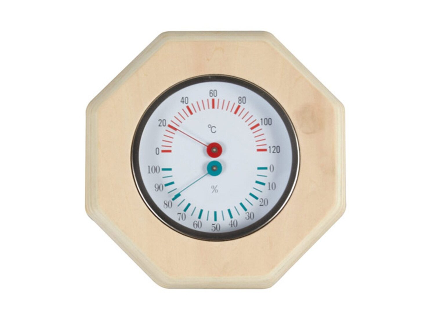 Thermo- und Hygrometer